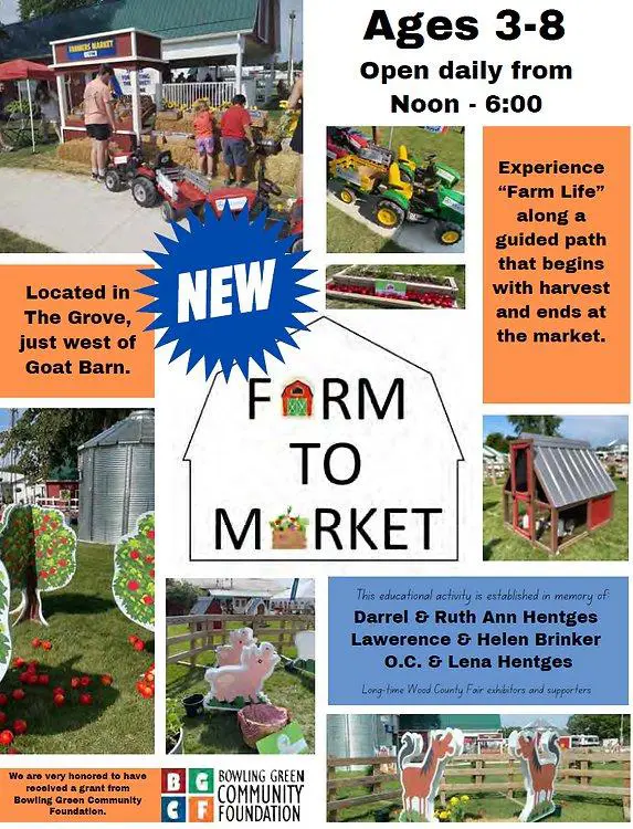 Farm to Market